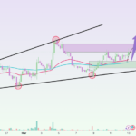 Crypto Money News , Latest Crypto News , Breaking Crypto News , Crypto Market News , Cryptocurrency News Today , Digital Currency News , Blockchain News , Bitcoin Market News , Crypto Trading News , Crypto News 2026 , Live Crypto Market Updates , Bitcoin Price News, Global Crypto Market News ,