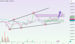 Crypto Money News , Latest Crypto News , Breaking Crypto News , Crypto Market News , Cryptocurrency News Today , Digital Currency News , Blockchain News , Bitcoin Market News , Crypto Trading News , Crypto News 2026 , Live Crypto Market Updates , Bitcoin Price News, Global Crypto Market News ,